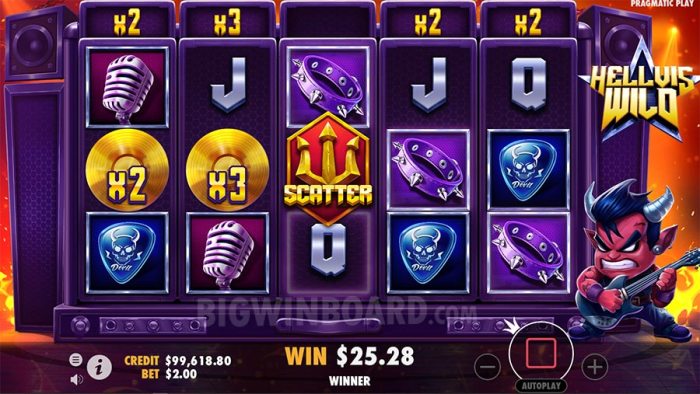 Keuntungan Bermain Slot Hellvis Wild di Situs Terpercaya